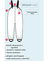 Frugi Salopette Impermeabile Puddle Buster - Verde Acqua - 100% materiale riciclato! Salopette