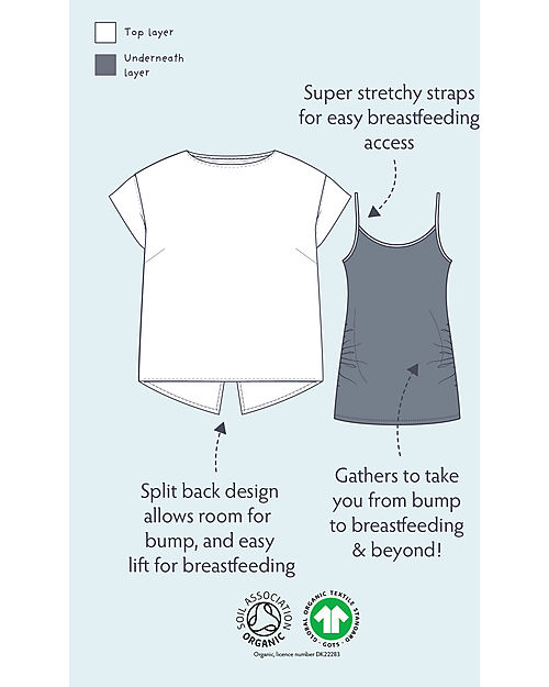 Frugi Top + Canotta Maternità ed Allattamento Kira - Dalia - Tessuto Eco-Friendly Canotte