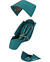 Greentom Set Rivestimento per Telaio Greentom Classic, 6+ mesi - Teal Petrolio Cappottine e Rivestimenti