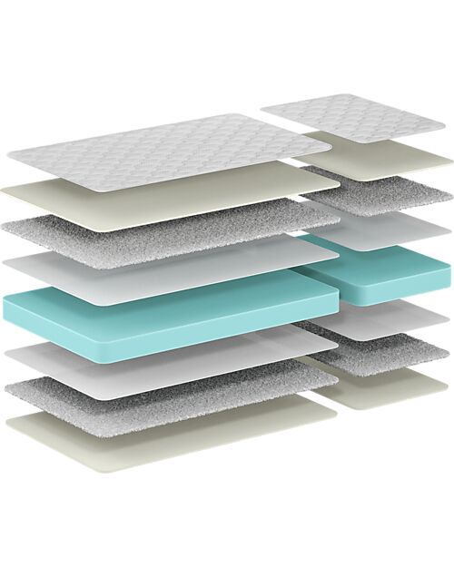 Jaxx Materasso Jumper - 90 x 140 (+60) x 13 cm - Ipoallergenico Materassi