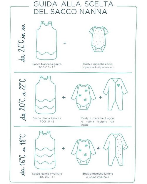 Jollein Sacco Nanna Jersey - Teddy Bear - 110 cm - TOG 0,5 Sacchi Nanna