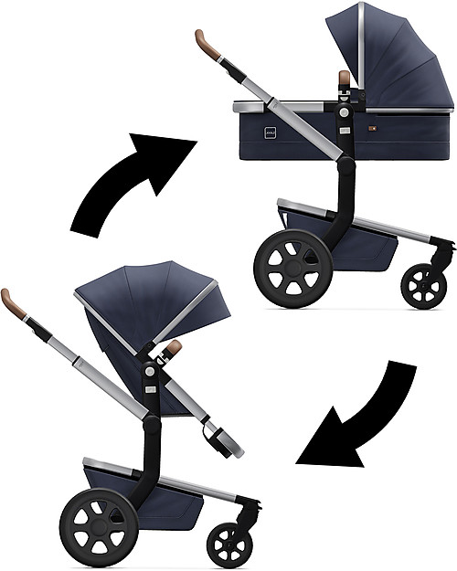 Joolz Joolz Day³ set Completo, Classic Blue - Passeggino + Carrozzina Eco-Friendly Passeggini Trio e Duo