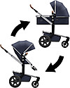 Joolz Joolz Day³ set Completo, Classic Blue - Passeggino + Carrozzina Eco-Friendly Passeggini Trio e Duo