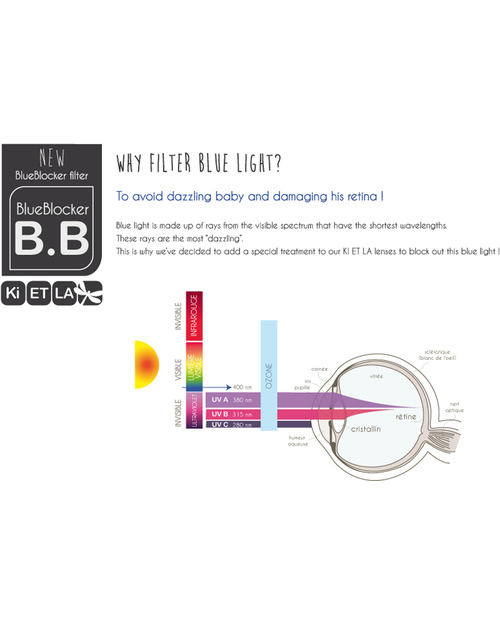 Ki et La Occhiali da Sole Bambini Jokala 2-4 Anni - Viola- Anti UVA+UVB e Infrangibili! Occhiali da Sole