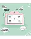 Kiimento Fotocamera Digitale Touchscreen Kiimento - Meowie il Gatto - Foto e Video - Dai 5 Anni Macchine Fotografiche