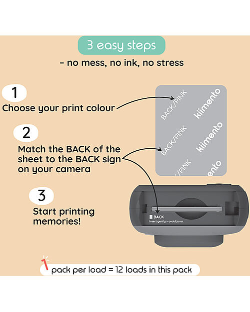 Kiimento Kiimento Carta Fotografica Ink-Free per Fotocamera Model P2 - 40 Fogli Macchine Fotografiche
