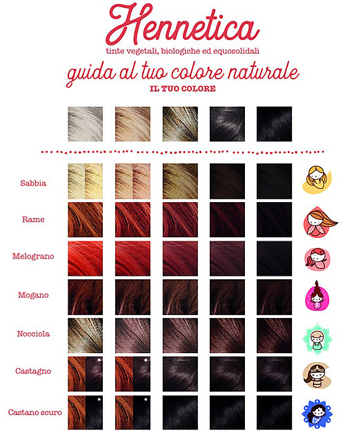 La Saponaria Bio Tinta Riflessante per Capelli 100% Vegetale , Castagno "Indrani" Cura dei Capelli