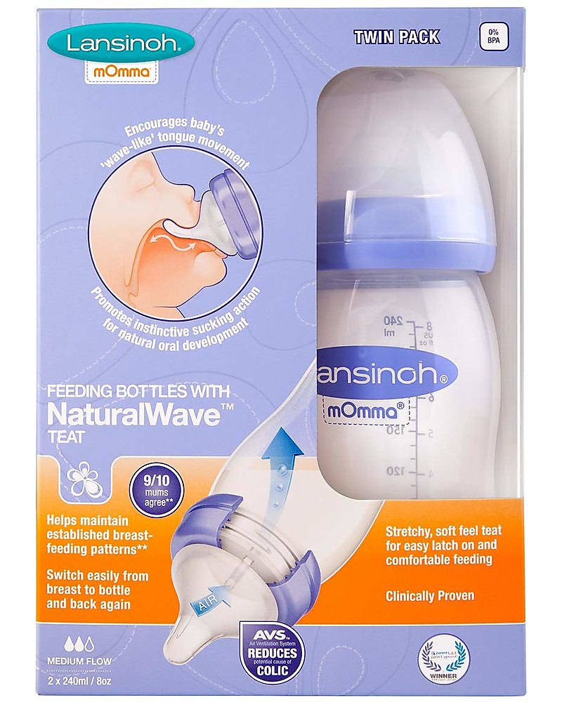 Lansinoh Confezione da 2 Biberon - Tettarella Natural Wave - 240 ml - Dalla  Nascita - Senza BPA e BPS unisex (bambini)