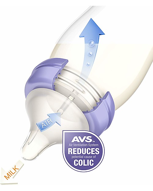 Lansinoh Confezione da 2 Biberon - Tettarella Natural Wave - 240 ml - Dalla Nascita - Senza BPA e BPS Biberon_