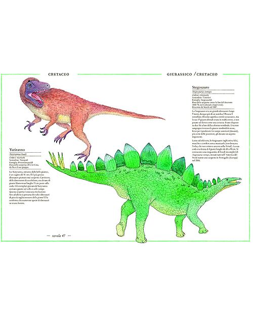 L'ippocampo Ragazzi Inventario Illustrato dei Dinosauri - di Virginie Aladjidi e Emmanuelle Tchoukriel Libri