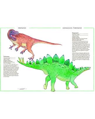 L'ippocampo Ragazzi Inventario Illustrato dei Dinosauri - di Virginie Aladjidi e Emmanuelle Tchoukriel Libri