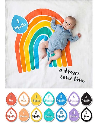 Lulujo Baby Kit Primo Anno A Dream Come True - Copertina Swaddle in Mussola di Cotone + 14 Cards - Per i bebé più social! Swaddle di Mussola