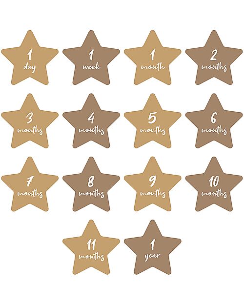 Lulujo Baby Kit Primo Anno Written in the Stars - Copertina Swaddle in Mussola di Cotone + 14 Cards - Per I Bebè più Social Swaddle di Mussola