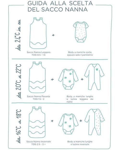 Lulujo Baby Sacco Nanna con Piedini - Sirene - TOG1 - Cotone e Viscosa di Bambù Sacchi Nanna