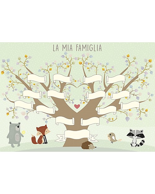 Mamijux Poster Albero Genealogico della Famiglia, 30x42 cm Decorazioni da Parete