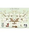 Mamijux Poster Albero Genealogico della Famiglia, 30x42 cm Decorazioni da Parete