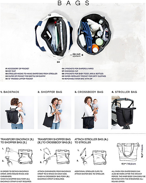 Mara Mea Borsa Fasciatoio 4 in 1 Melting Pot, Nero Dip Dye - Cotone impermeabilizzato (multifunzionale & multitasche) Borse Cambio