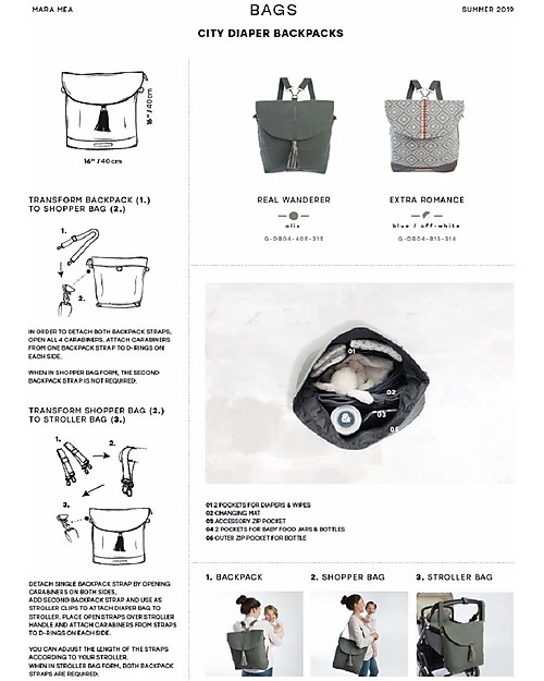 Mara Mea Cartella/Tracolla Porta Pannolini 2-in-1, Real Wanderer - 100% cotone impermeabilizzato Zaini Fasciatoio