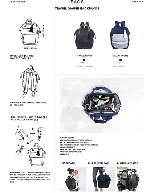 Mara Mea Zaino da Viaggio per il Cambio 3-in-1 Travel Diary, Nero con Manico in Pelle Zaini Fasciatoio