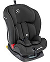 Maxi Cosi Seggiolino Auto Titan Gruppo 1/2/3 - Nero Basic - da 9 mesi a 12 anni! Seggiolini Auto Gruppo 1/2/3