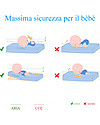 Micuna Materasso in Tessuto per Culla Wonderful 120x60 cm Materassi