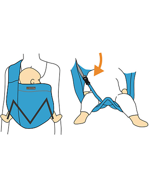 Minimonkey Fascia Porta Bébé Ergonomica 7 in 1 - Unlimited - 100% Cotone - Turchese/Grigio Fasce Portabebé