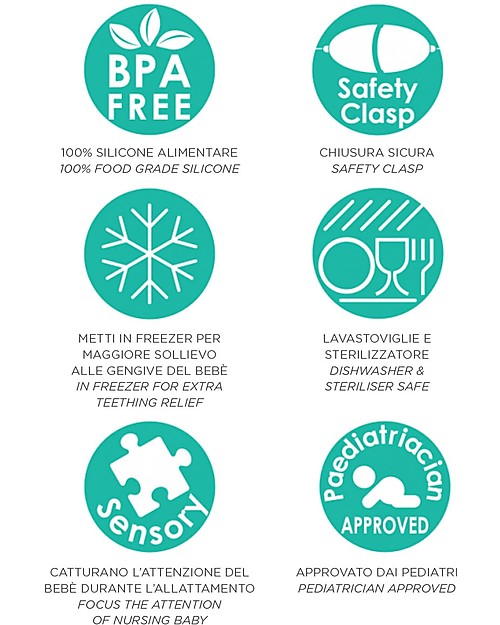 Nibbling Collana da Allattamento Greenwich - Rosso - 100% Silicone Alimentare e Chiusura a Scomparsa! Collane Allattamento