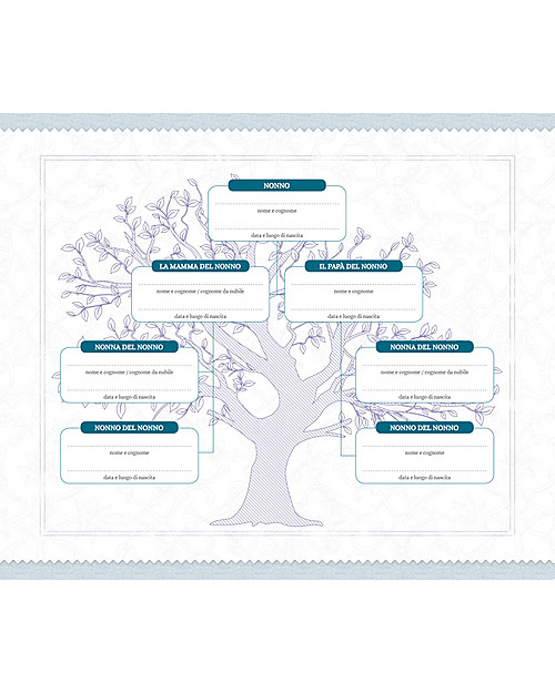 Nonna Nonno NONNO: Il regalo più bello per il nonno! "Nonno Parlami di Te" Un libro che il vostro nonno si divertirà a completare e che diventerà un tesoro per tutta la famiglia Libri