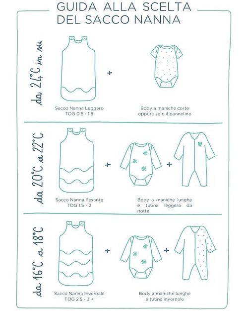 Numero 74 Sacco Nanna Invernale - Natural - 100% Cotone - da 6 a 12 mesi Sacchi Nanna