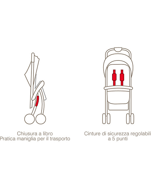 Pali Passeggino Super Leggero Tre.9, Blu Cobalto - Reclinabile, solo 3,9 kg! Passeggini Leggeri