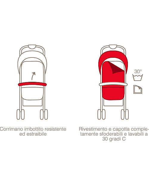 Pali Passeggino Super Leggero Tre.9, Blu Cobalto - Reclinabile, solo 3,9 kg! Passeggini Leggeri