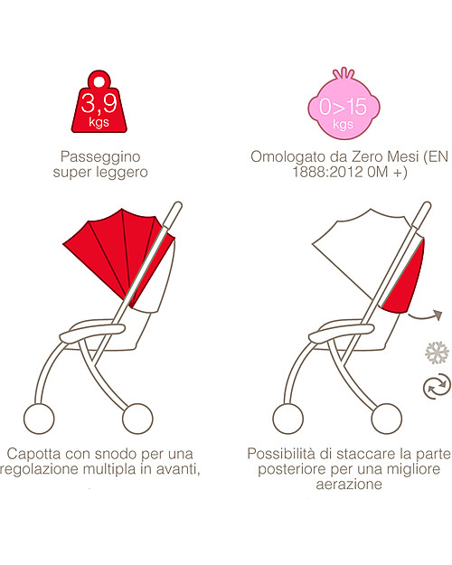 Pali Passeggino Super-Leggero Tre.9, Rosso Candy - Reclinabile, solo 3,9 kg! Passeggini Leggeri