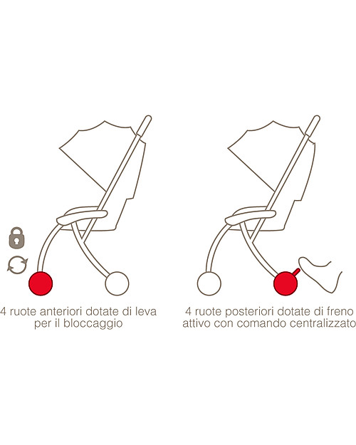 Pali Passeggino Super Leggero Tre.9, Verde Lime - Reclinabile, solo 3,9 kg! Passeggini Leggeri