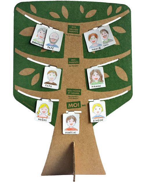 Pirouette Cacahouète Il Mio Albero Genealogico - in cartone riciclato Kit Fai Da Te
