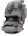 Recaro Seggiolino auto Monza Nova IS Seatfix, Gruppo I-II-III, (9-36 kg) - Aluminium Grey Seggiolini Auto Gruppo 2/3