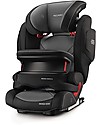 Recaro Seggiolino auto Monza Nova IS Seatfix, Gruppo I-II-III, (9-36 kg) - Carbon Black Seggiolini Auto Gruppo 2/3