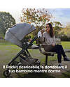 Rockit Dondola Passeggino Automatico Portatile - Versione Ricaricabile - Per Passeggini e Carrozzine Accessori Vari