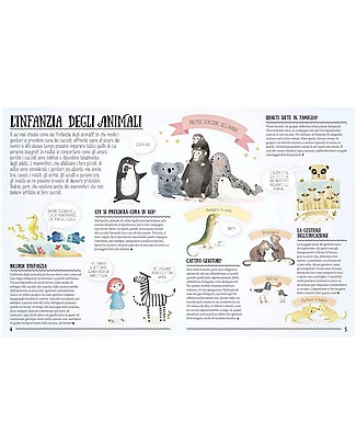 Sassi Junior Atlante E' arrivato un cucciolo! - Dai 6 anni Libri