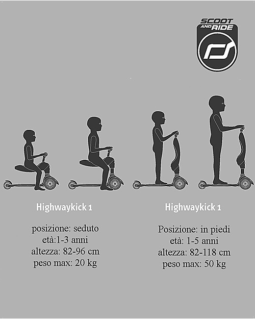 Scoot and Ride Monopattino e Triciclo 2in1 Highwaykick 1, Grigio Cenere - Da 1 a 5 anni Monopattini