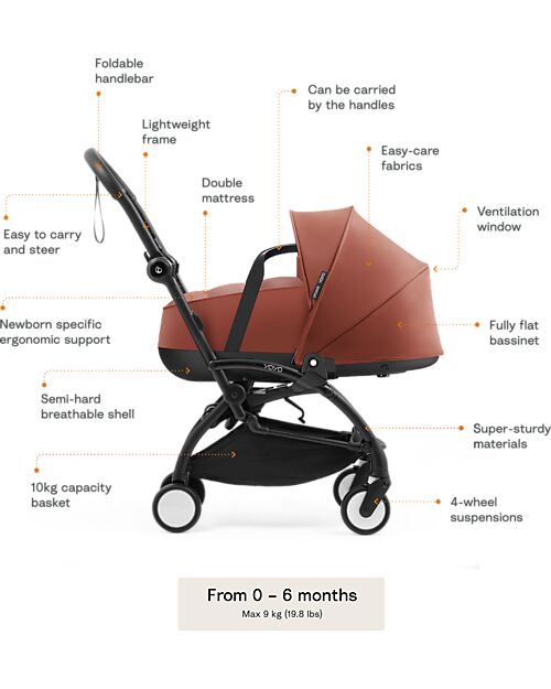 Stokke Navicella Bassinet 0+ - Berry - Compatibile con Telaio YOYO9 Carrozzine e Navicelle