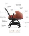 Stokke Navicella Bassinet 0+ - Berry - Compatibile con Telaio YOYO9 Carrozzine e Navicelle