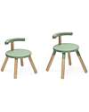 Stokke Sedia per Tavolo da Gioco MuTable V2 - Clover Green Sedie