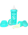 Twistshake Biberon Anti-Colica 260 ml Tettarella M, Turchese - Include contenitore e filtro latte. Senza BPA, BPS e BPF! Biberon_