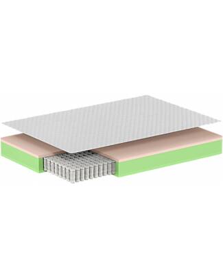 Vipack Materasso Premium - 90 x 200 x 19 cm - con Fodera Lavabile
Materassi