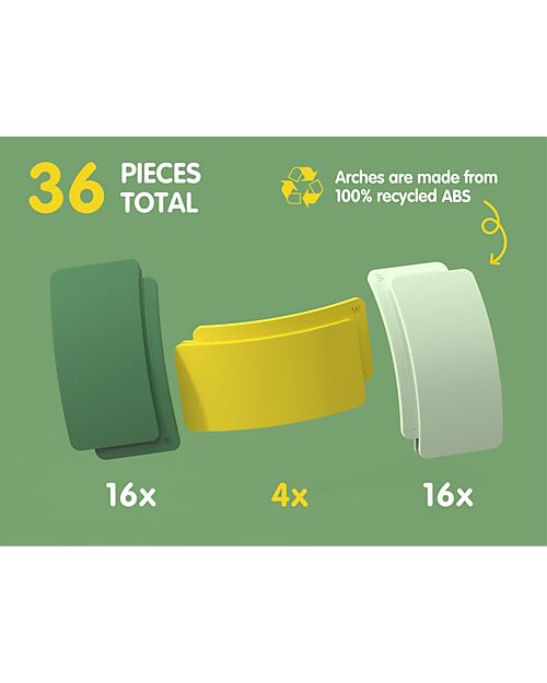 Waytoplay Arches - Set Creativo - 36 Pezzi - Plastica Riciclata - per Giochi Open-Ended Macchine e Trenini  in Legno