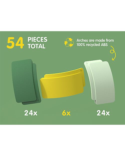 Waytoplay Arches - Set Creativo - 54 Pezzi - Plastica Riciclata - per Giochi Open-Ended Macchine e Trenini  in Legno
