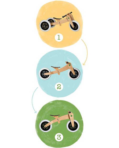 Wishbone Design Studio Wishbone Bike Classic 3 in 1 - Bici Pedagogica che Cresce col tuo Bimbo, Da 1 a 5 anni! Biciclette senza Pedali