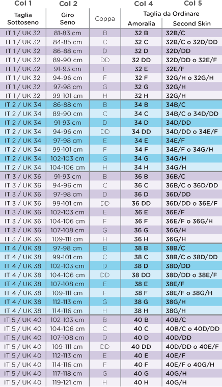 34dd taglia italiana