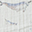 Mussola Milleusi - 100% mussola di cotone - 120x120 cm - Narvalo Mussola Milleusi - 100% mussola di cotone - 120x120 cm - Narvalo