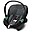 Seggiolino Auto Aton S2 I-Size - Monument Grey/Dark Grey - Gruppo 0+/1 Seggiolino Auto Aton S2 I-Size - Monument Grey/Dark Grey - Gruppo 0+/1